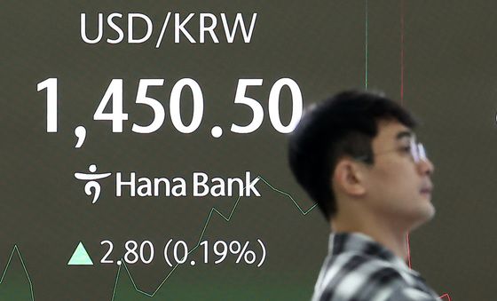 달러·원 환율, 1450원 돌파