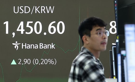 달러·원 환율, 1450원 돌파