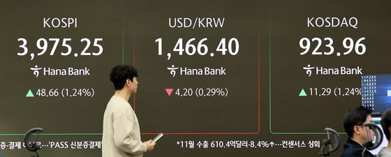 상승 출발한 코스피·코스닥