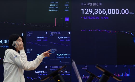 암호화페 일제하락