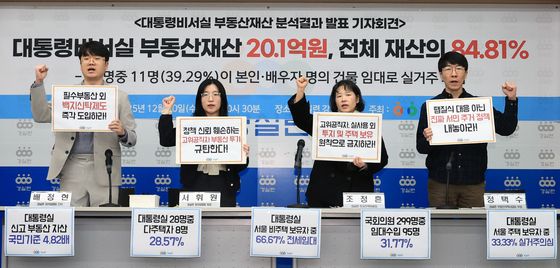 경실련, 대통령비서실 부동산재산 분석결과 발표 기자회견