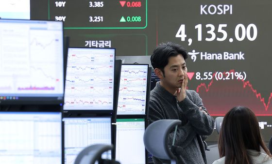 코스피, 미 FOMC 관망하며 4,130선 약보합 마감