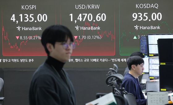 코스피, 약보합 마감