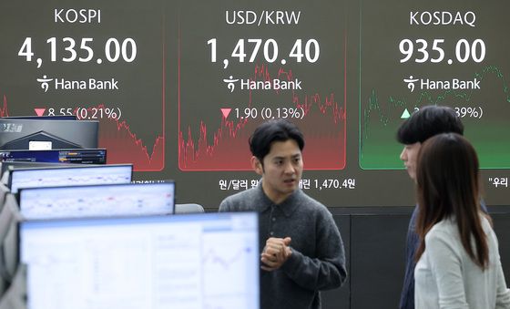 코스피, 미 FOMC 관망하며 약보합 마감