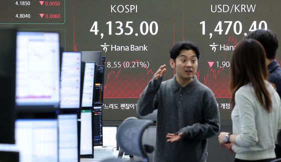 코스피, 미 FOMC 관망하며 약보합 마감