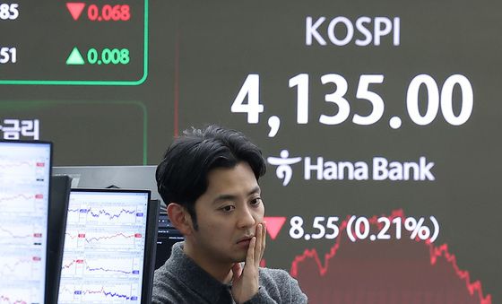 코스피, 미 FOMC 관망하며 약보합 마감