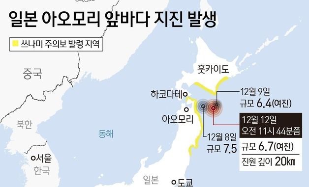 [그래픽] 일본 아오모리 앞바다 지진 발생
