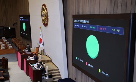 필리버스터 종료 후 형사소송법 일부개정법률안 국회 통과