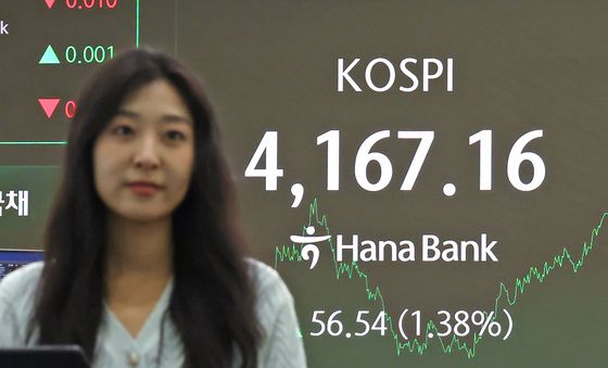 상승 마감한 코스피