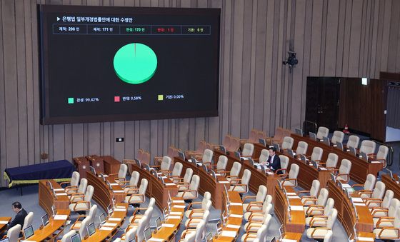 필리버스터 종결 후 통과되는 은행법 개정안