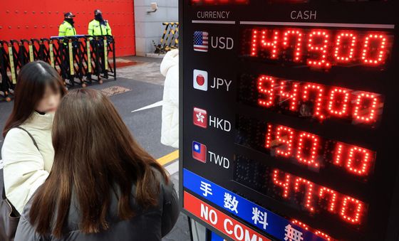 원달러환율 이달 평균 1,470원 넘어…외환위기 이후 '최고'