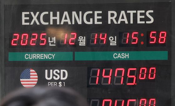 원·달러 환율 고공행진