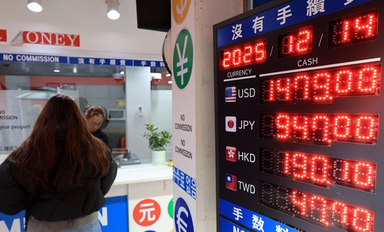 고공행진중인 원·달러 환율