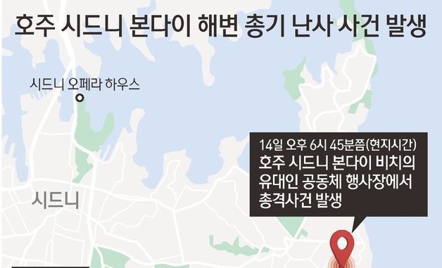 [그래픽] 호주 시드니 본다이 해변 총기 난사 사건 발생