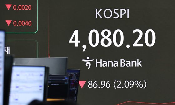 하락 출발하는 코스피