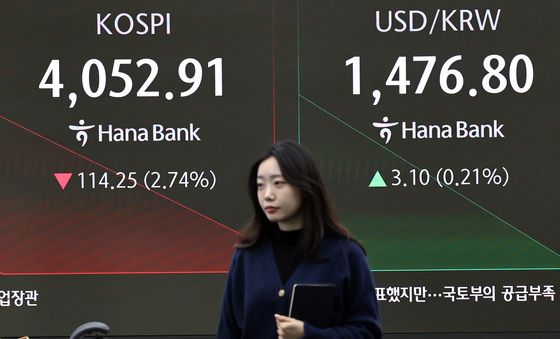 2%대 하락 출발한 코스피