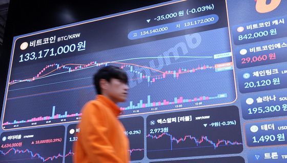 비트코인 8만9000달러 붕괴