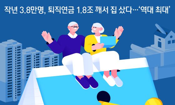 [오늘의 그래픽] 작년 3.8만명, 퇴직연금 1.8조 깨서 집 샀다…'역대 최대'