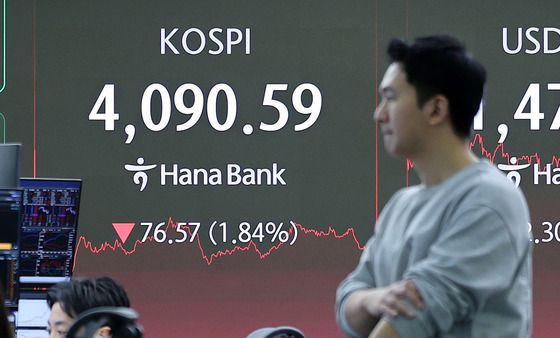 코스피, 'AI 버블' 악재로 7거래일만에 4100선 내줘