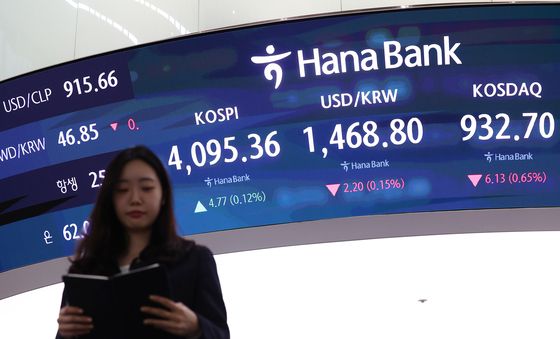 코스피, 장초반 보합권 출발