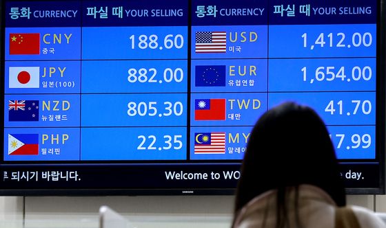 환율 급등 대응, 외환시장 안정 장치 1년 연장