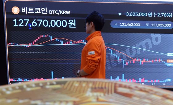 비트코인, 사상 최고가 이후 하락세 이어져