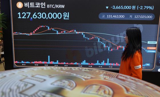 비트코인, 낙폭 키우며 8만6000달러 하회