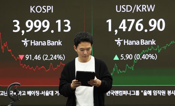 증시 내리고, 환율 오르고