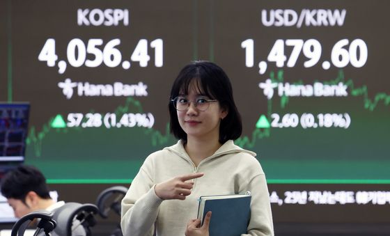 8개월 만에 장중 1480선 돌파한 환율