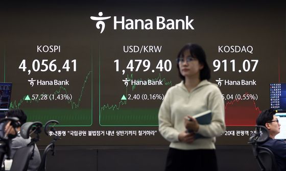 코스피 상승 마감, 원달러 환율은 장중 1480원 돌파