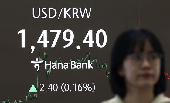 8개월 만에 장중 1480선 돌파한 환율