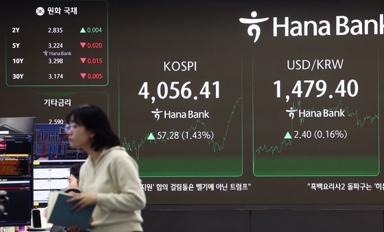 코스피, 4056.41 상승 마감