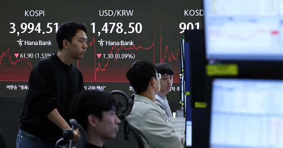 코스피 4000선 밑으로, 원달러환율도 약보합