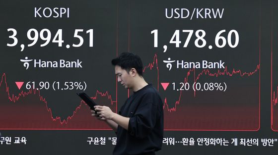 코스피 4000선 밑으로, 원달러환율도 약보합