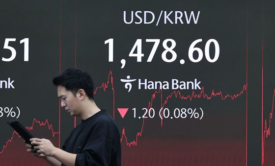 원달러환율 약보합