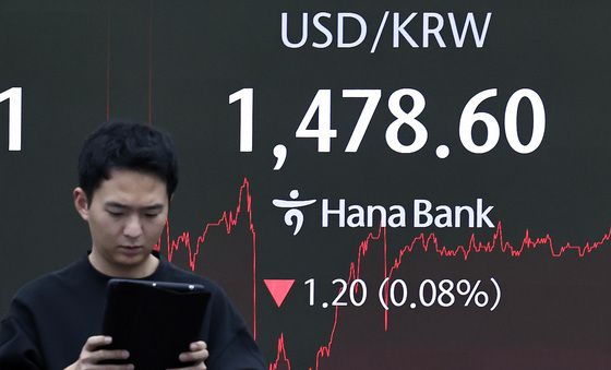 원달러 환율 1478원대
