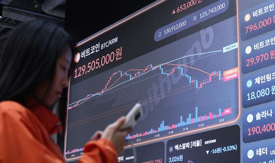 비트코인, 급락 후 상승 전환