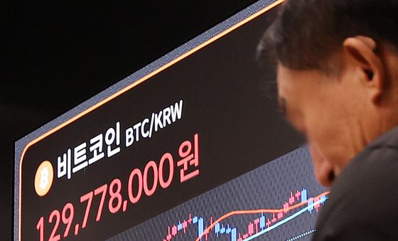 비트코인, 급락 후 상승 전환