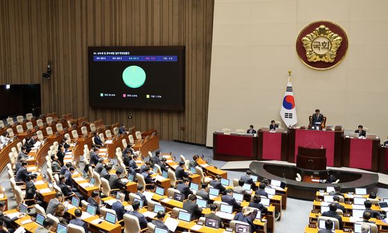 국회 본회의서 상속세 및 증여세법 일부개정법률안 통과