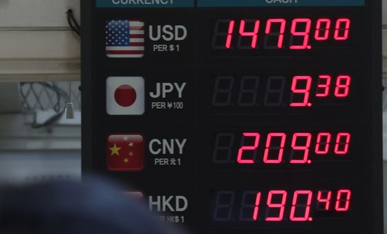 원달러 환율 6개월 연속 상승, 물가 부담