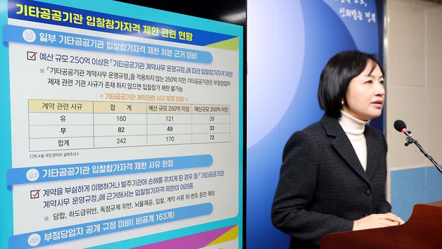 권익위, 부정당업자 제재 제도 개선으로 기타 공공기관 공공계약 투명성 확보