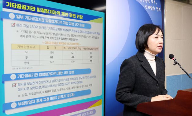 권익위, 부정당업자 제재 제도 개선으로 기타 공공기관 공공계약 투명성 확보