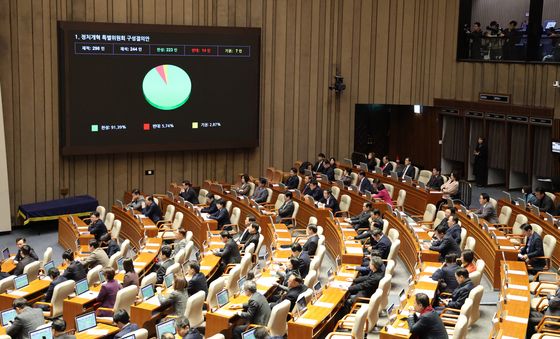 정치개혁 특위 구성결의안 국회 본회의 통과
