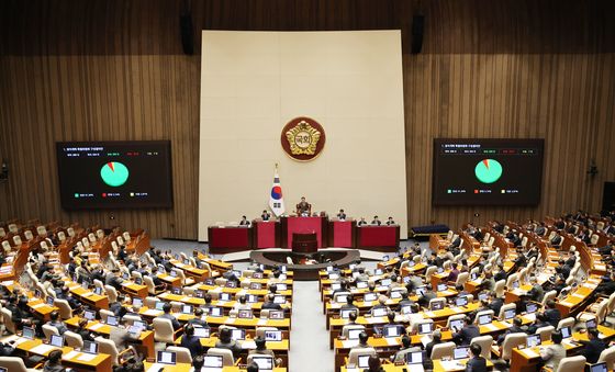 정치개혁 특위 구성결의안 국회 통과