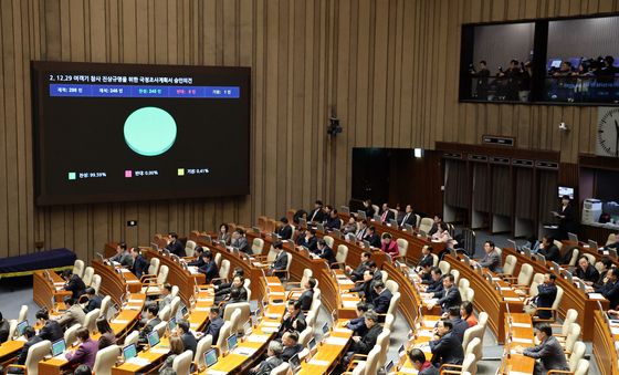 12.29 여객기 참사 국정조사 국회 본회의 통과