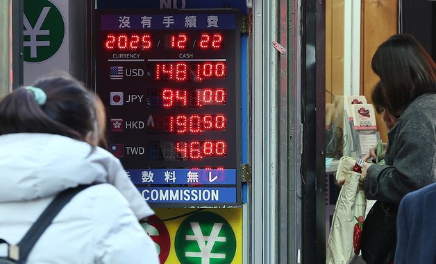 연평균 역대최고 환율… '종가 낮추기' 총력전