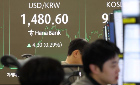 원달환율 1,480원선 돌파