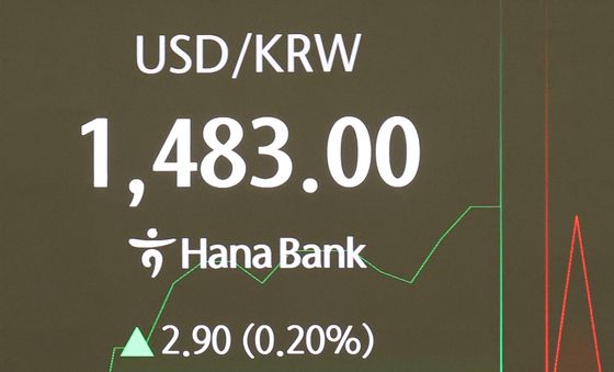 오름세 보이는 원달러 환율