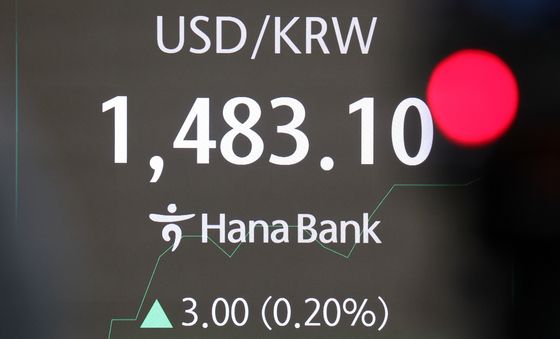 1,483.10원 보이는 원달러 환율