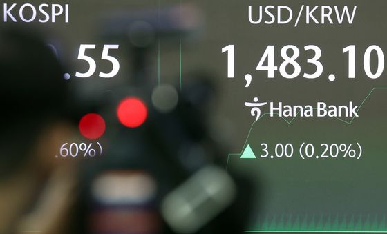 원달러 환율  1,483.10원